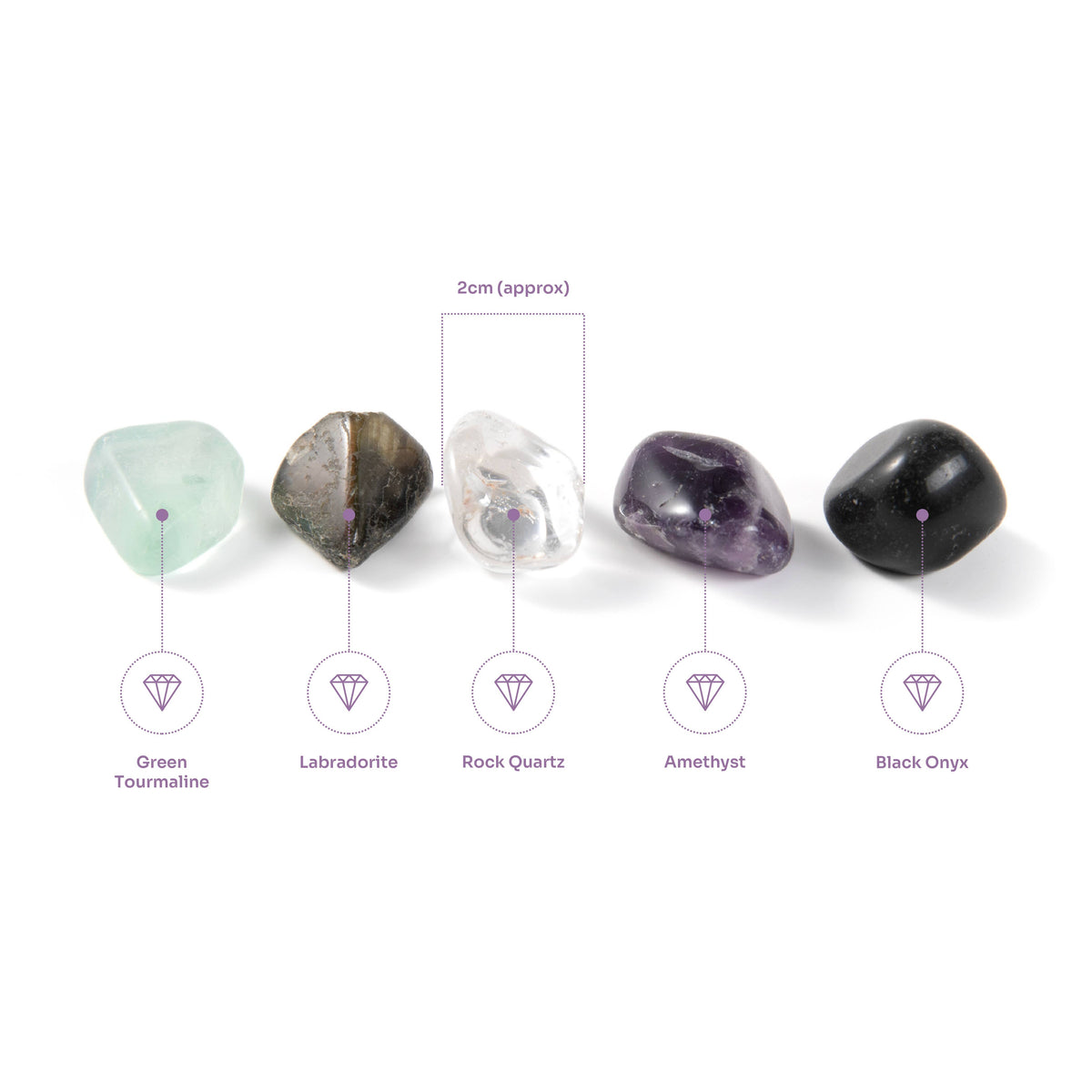 Myga Wellbeing Crystal Collection - Single Units: Good Luck