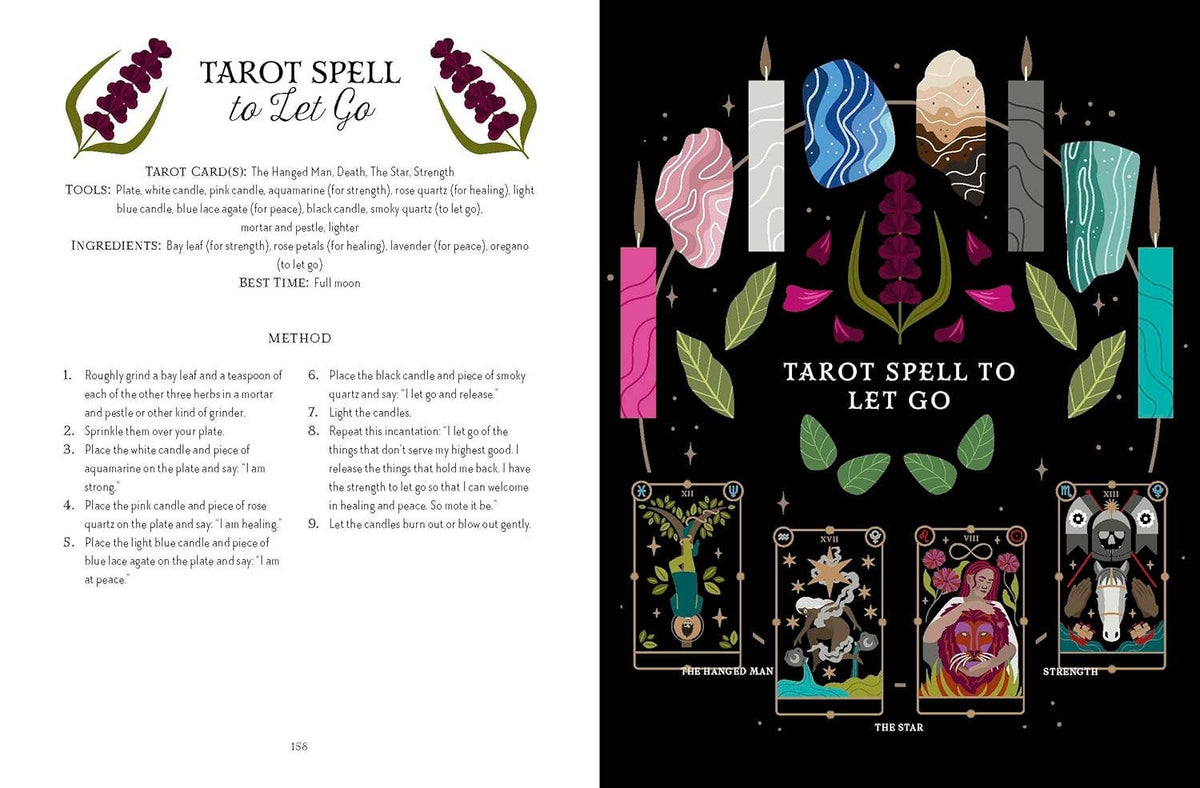Tarot Magick