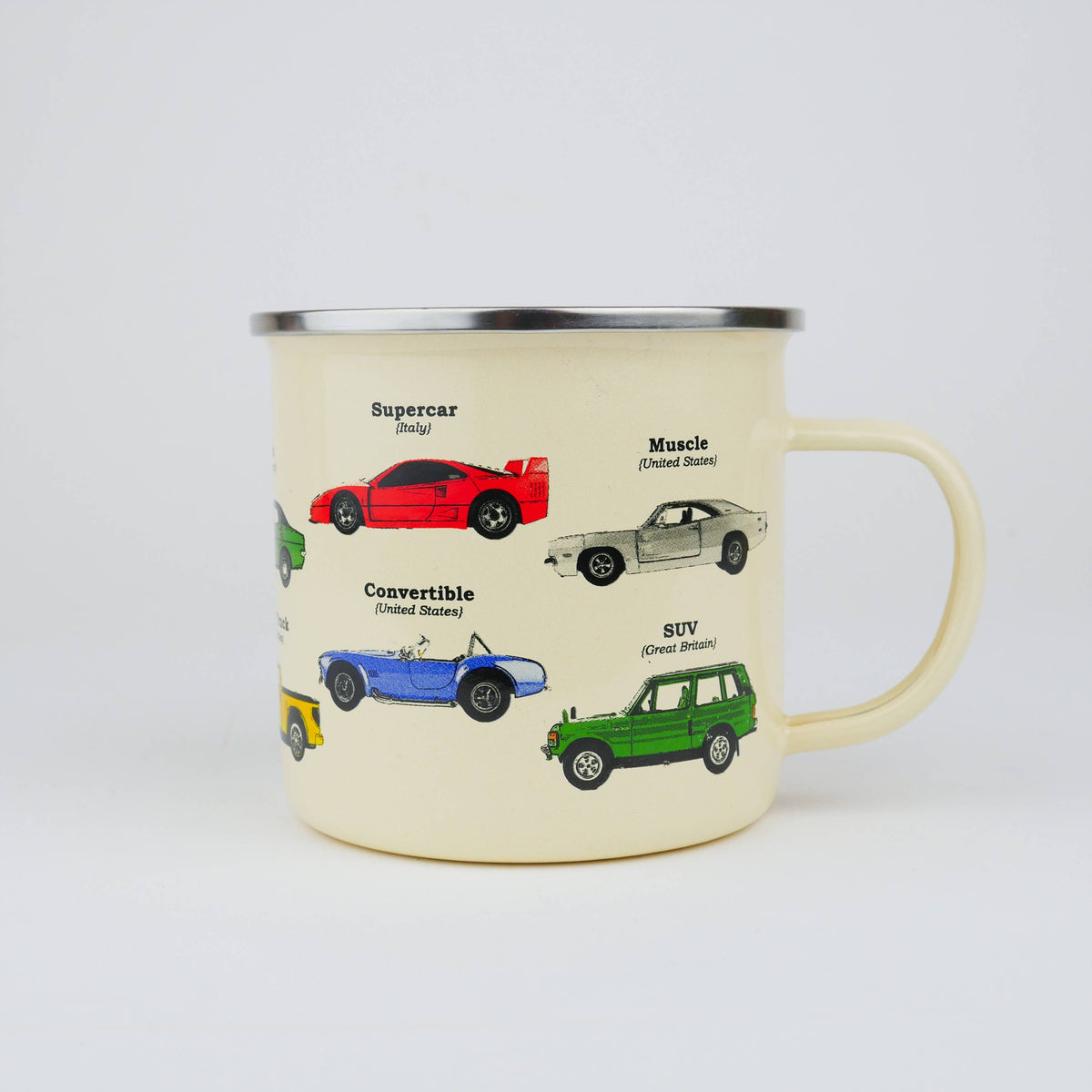Car Ecologie Enamel Mug